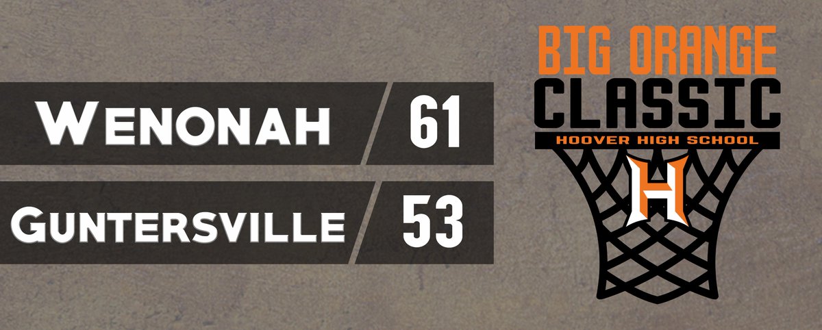 HooverBucsBBall's tweet photo. VARSITY BRACKET- @Wenonah_Hoops comes back and makes a push late to defeat Guntersville. 

CJ Williamson (GHS) led all scorers with 24. Cameron Tucker had 20 points for the Dragons. 

Wenonah moves into the semifinals tomorrow where they will face Hueytown.

#alpreps #BOC17 https://t.co/TNZJzJIeoD