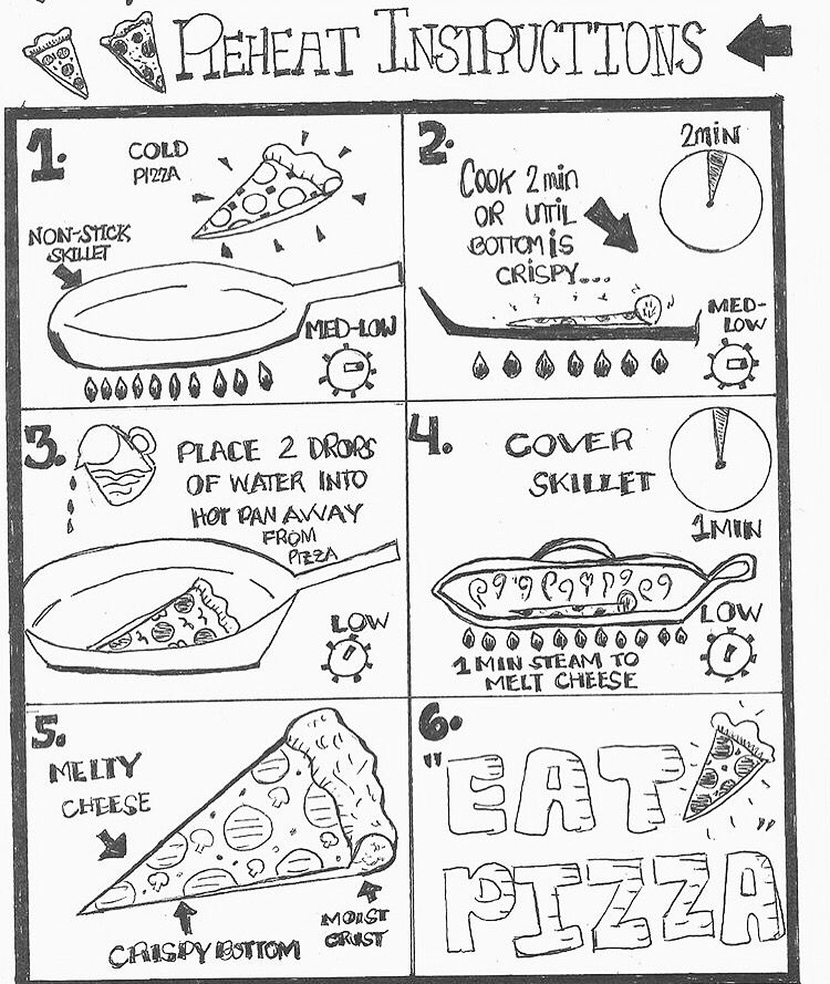 pizzathatsamore's tweet image. See ya later, microwave pizza. 👋🏻 #pizzahack

#nystylepizza #thatsamorepizza #crystallake