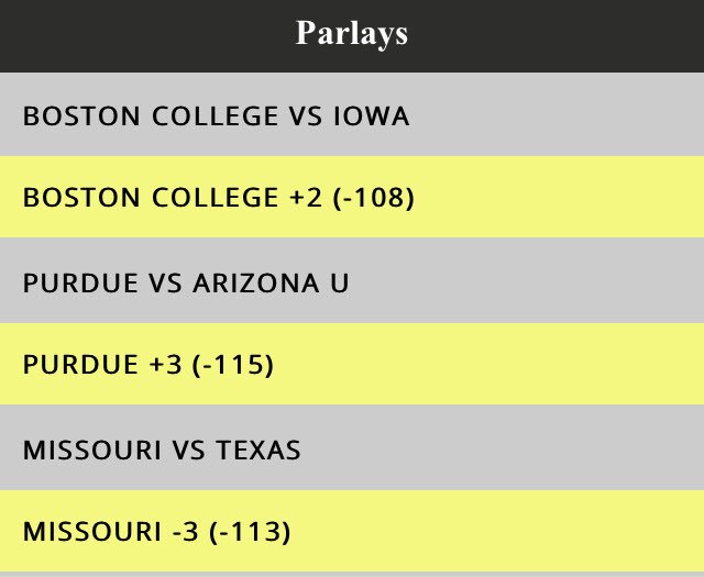 STAT_STACKERS's tweet photo. #CFB🏈 picks locked and loaded #MoneyTeamSS📈 #Parlay🤑 https://t.co/wGocoqBVGj