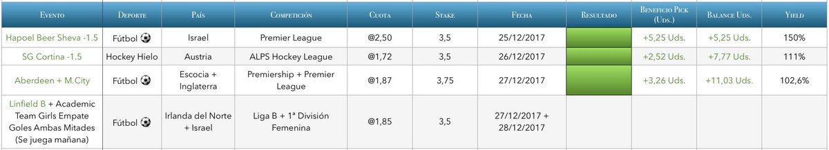 ProBets8 tweet picture