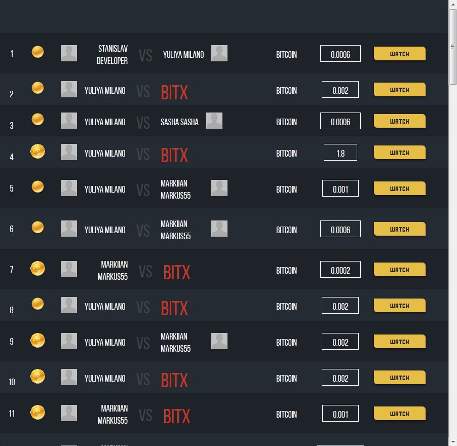 Bitcoinbattle tweet picture