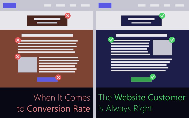 qualbemarketing's tweet image. When it comes to website conversion rate, your customer is always right. (Check out our latest blog post). buff.ly/2BJoYOY | #conversionrate #websitetracking #trackingconversions