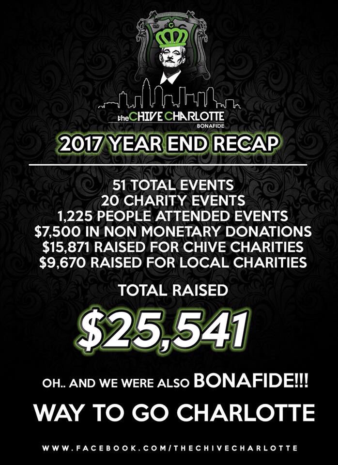 What an amazing year for the Chive Charlotte! We couldn’t have done it without all of you. #partywithapurpose #chivenation