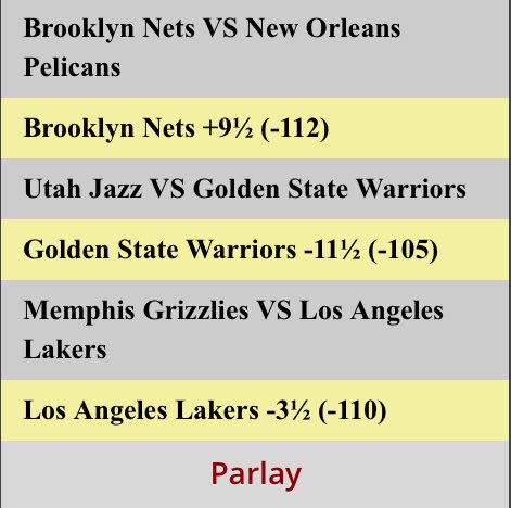 STAT_STACKERS's tweet photo. #NBA #Parlay🤑 for tonight #MoneyTeamSS📈 https://t.co/YLZZHtvjhk