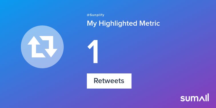 Sunplify's tweet image. My week on Twitter 🎉: 1 Retweet, 1 Tweet. See yours with sumall.com/performancetwe…