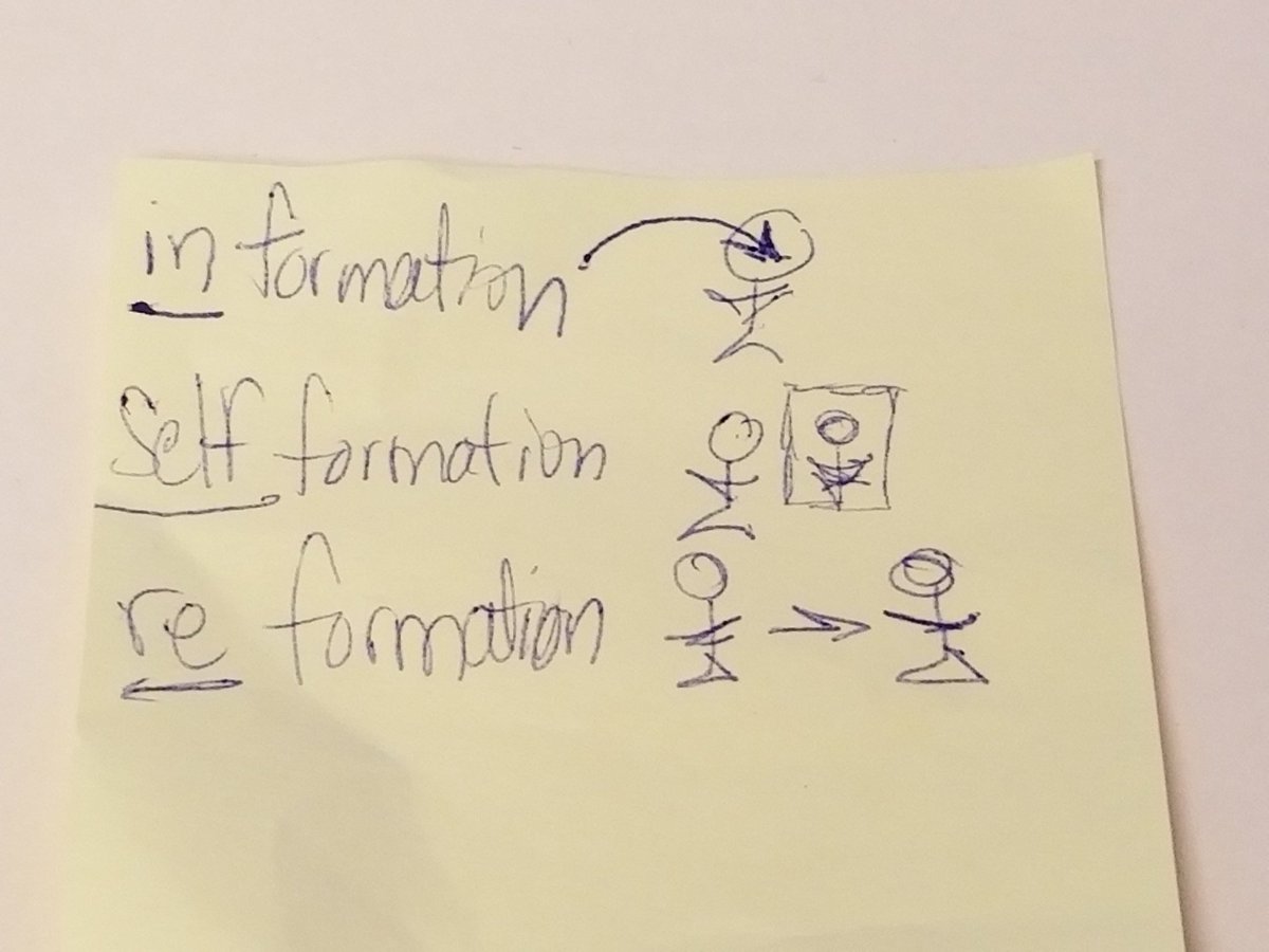 matheworyan's tweet photo. Thanks to @SandiScience for helping me connect my musings to #DoKlevels: information --> self-formation --> reformation #prefixes #learning #adaptiveschools https://t.co/zxqDKcyMCT