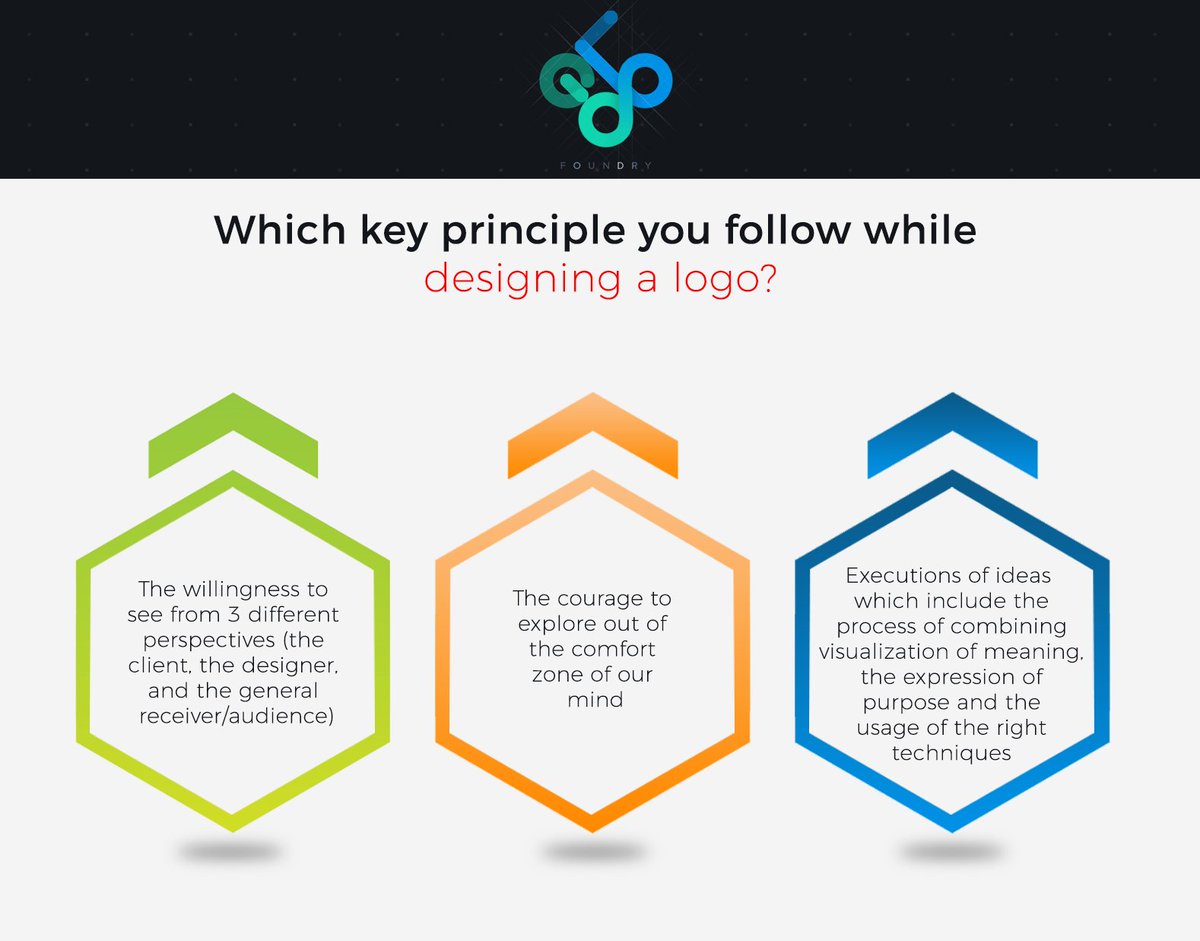 LogoFoundry's tweet photo. #ContestAlert
Which key principle do you follow while designing a logo?
Let us know in the comments below!
Get Our App here-
For Android- https://t.co/ntQv1KrRoR 
For iOS- https://t.co/p7QxkRuYf9 
Or Visit: https://t.co/gKbZAFzmtH
#LogoFoundry #Logo #LogoDesigning https://t.co/9LeSvpNDXU