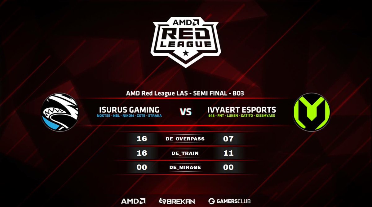 Brekanet's tweet photo. #AMDRedLeague | ¡@teamisurus avanza a la gran final! Derrotó a @IvyaertES 2-0 (16-7 y 16-11).

Lo viste en #Brekan⚡️ https://t.co/tI2dYpJ70n