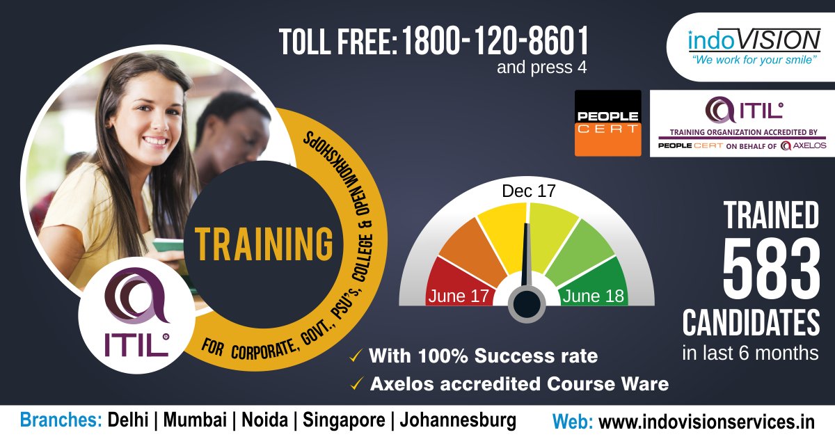 Indovision_S's tweet photo. #ITIL #AxelosAccredited #Training #Corporate #Govt #PSU #OpenWorkshops https://t.co/3wxhrMpaE6