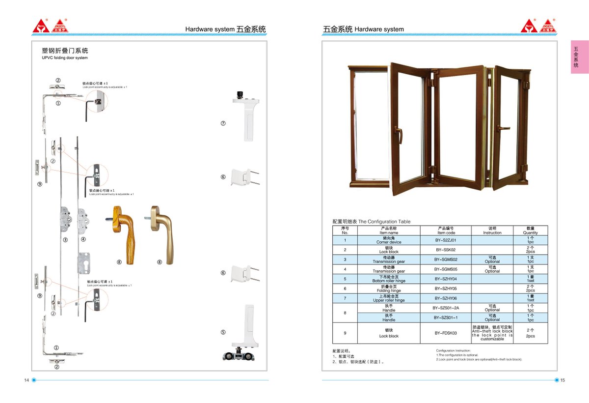 uPvc window and door hardware system
Contact：Anni
Mob.: +86 156 6666 3150 (Wechat, Whatsapp)
Email: jnrq03@boyuwj.com