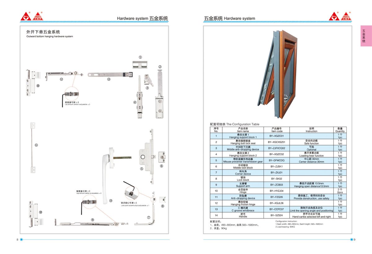 Aluminum alloy window and door hardware system
Contact：Anni
Mob.: +86 156 6666 3150 (Wechat, Whatsapp)
Email: jnrq03@boyuwj.com