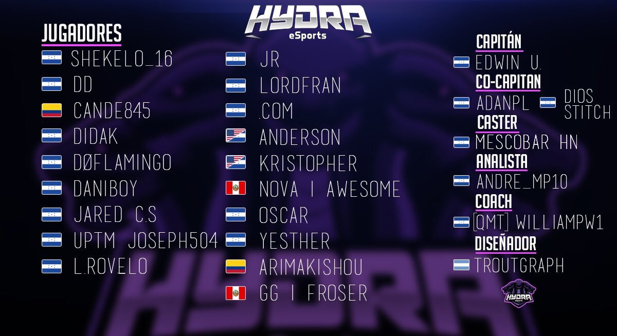 HydraeSportsCR tweet picture