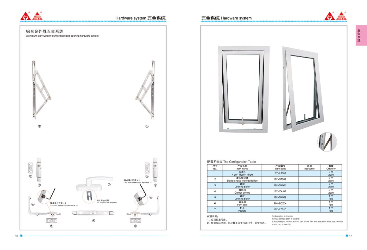 Aluminum alloy window and door hardware system
Contact：Anni
Mob.: +86 156 6666 3150 (Wechat, Whatsapp)
Email: jnrq03@boyuwj.com