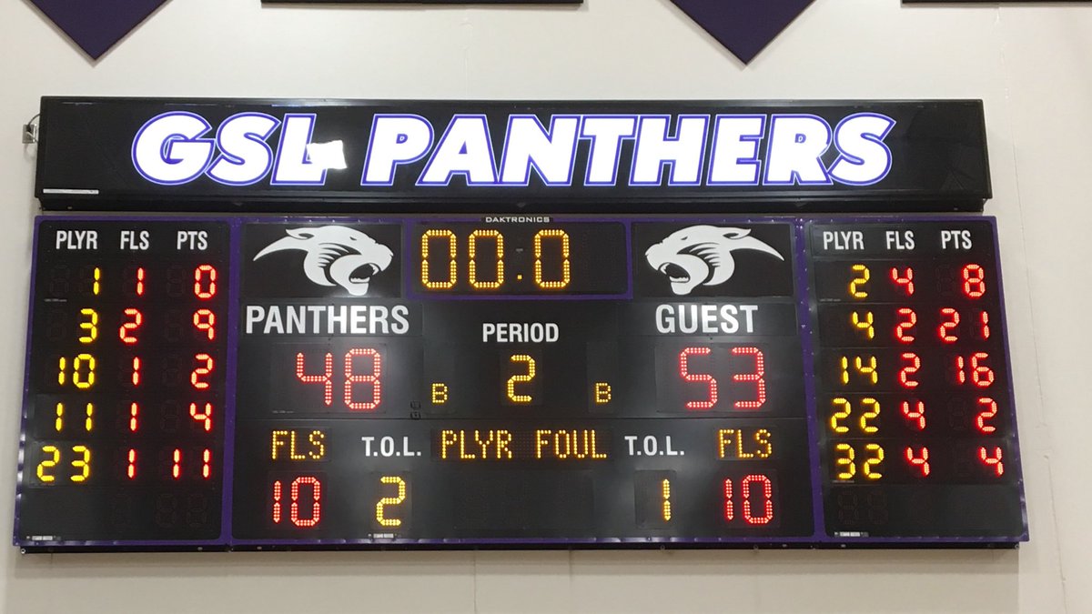 GSL_ACTIVITIES's tweet photo. Maple Lake over GSL in the girls holiday tournament. https://t.co/Q1ryw7yWL4