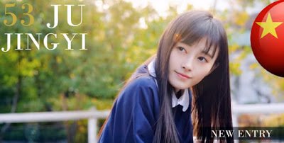 Ju_FanzPage's tweet photo. TC The 100 MOST BEAUTIFUL FACE OF

2015 highest : 53rd (NEW ENTRT)
2016 highest : 56rd (2nd Appearance)
2017 highest : 8th (3rd Appearance https://t.co/7NRXGcNr40
