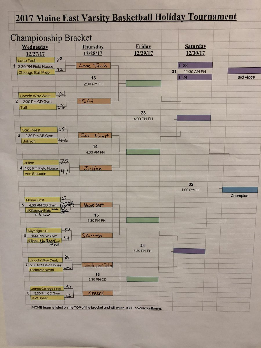 Maine East Boys Basketball tweet media