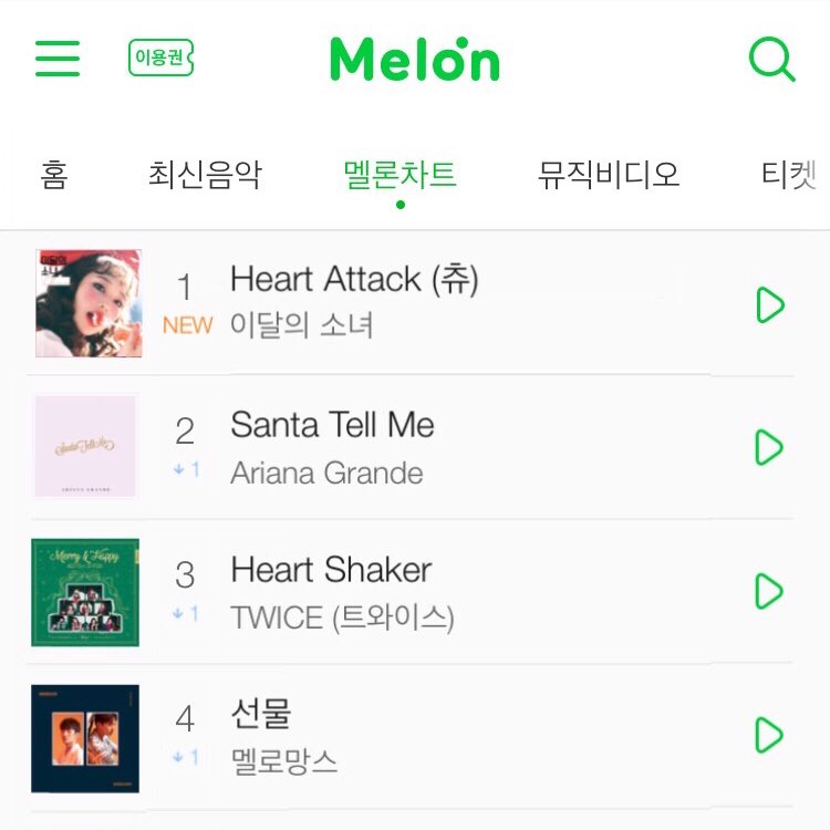 sinkroyals's tweet photo. [INFO] LOONA/Chuu “Heart Attack” debuts at #1 on Melon Chart at 01:00 PM KST. https://t.co/3ePTudwmMD