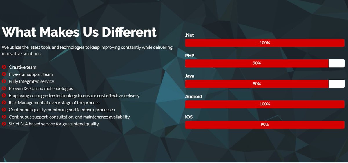 CodeTerminal tweet media