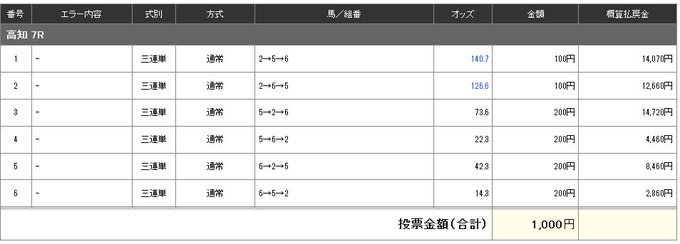 佐藤永記 シグナルright Signalright 2017年12月 Page 2 Twilog