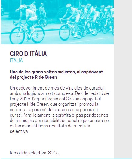 wasteinprogress's tweet photo. Un gran esdeveniment com el @giroditalia ha aconseguit uns resultats de recollida selectiva del 89% gràcies al projecte Ride Green! Coneixerem aquesta iniciativa mes a fons a #TurismeforProgress! 

Més info: https://t.co/rmvqHQy6Jn https://t.co/86GH2Nq7iW