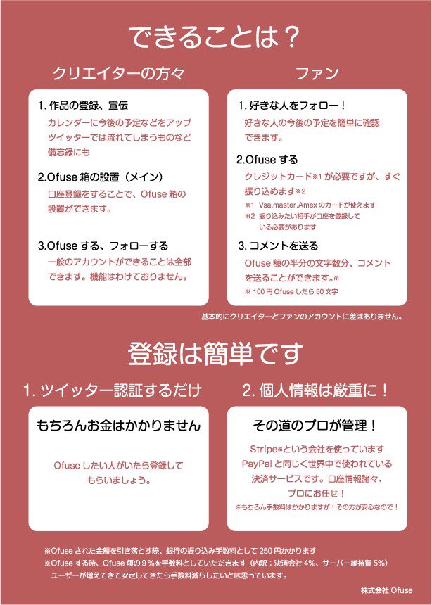 依頼 交渉 ７ 少額パトロンサービス 随時更新 4ページ目 Togetter