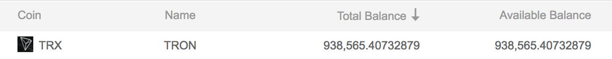 $TRX Giveaway! 
I will be donating 10,000 TRX to a lucky follower. 
1. Retweet this post
2. Follow my Twitter!

$BTC $LTC $ETH #cryptos #cryptocurrency