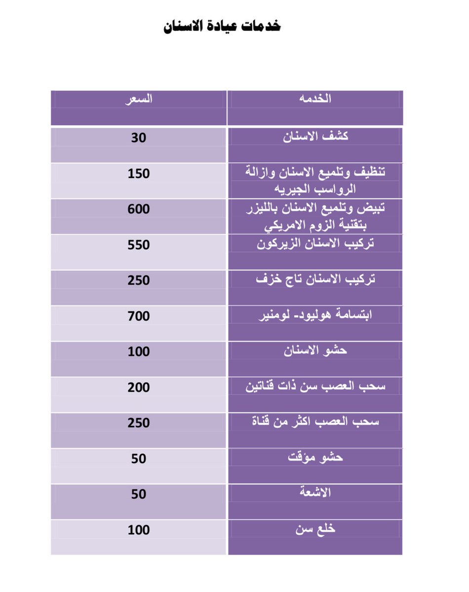 مجمع الخبرة الطبي tweet media
