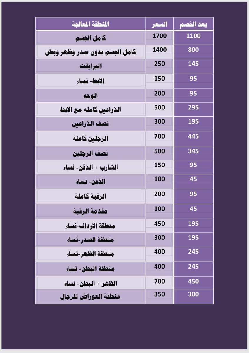 مجمع الخبرة الطبي tweet media
