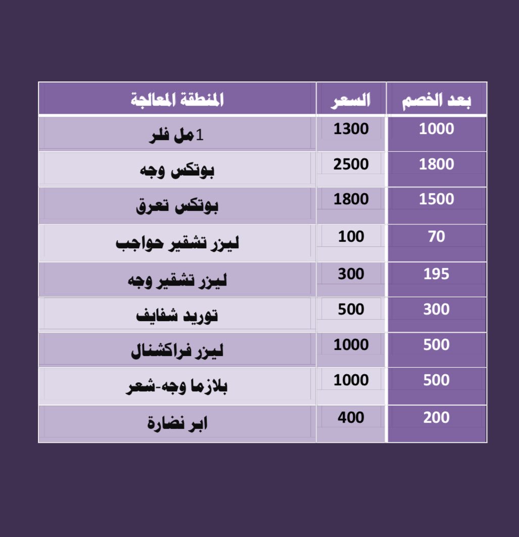 مجمع الخبرة الطبي tweet media