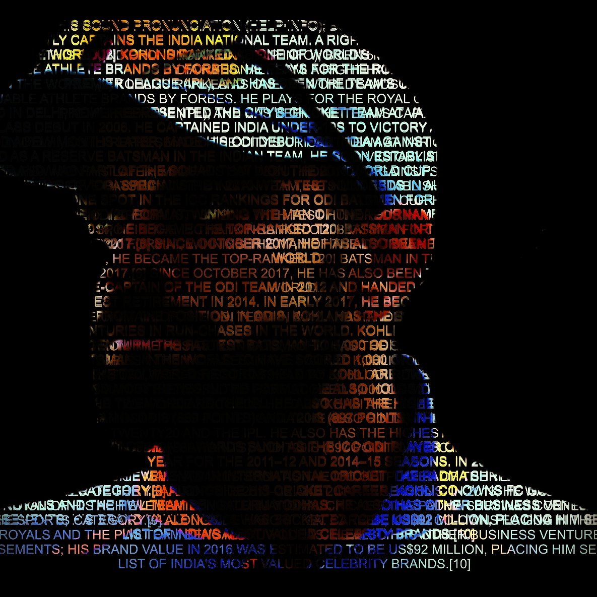 GraphicWorld5's tweet photo. #Typography #GraphicDesigner #graphicdesign #ViratKohli #Cricket #cricbuzz https://t.co/5H5t3COOEK