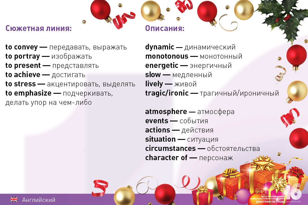 Centerpetrova's tweet photo. АНГЛИЙСКИЕ ФРАЗЫ ДЛЯ ПЕРЕСКА��А №2 https://t.co/NsPSHPM8Dq