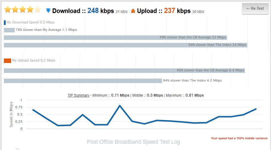 download die geheime wahrheit