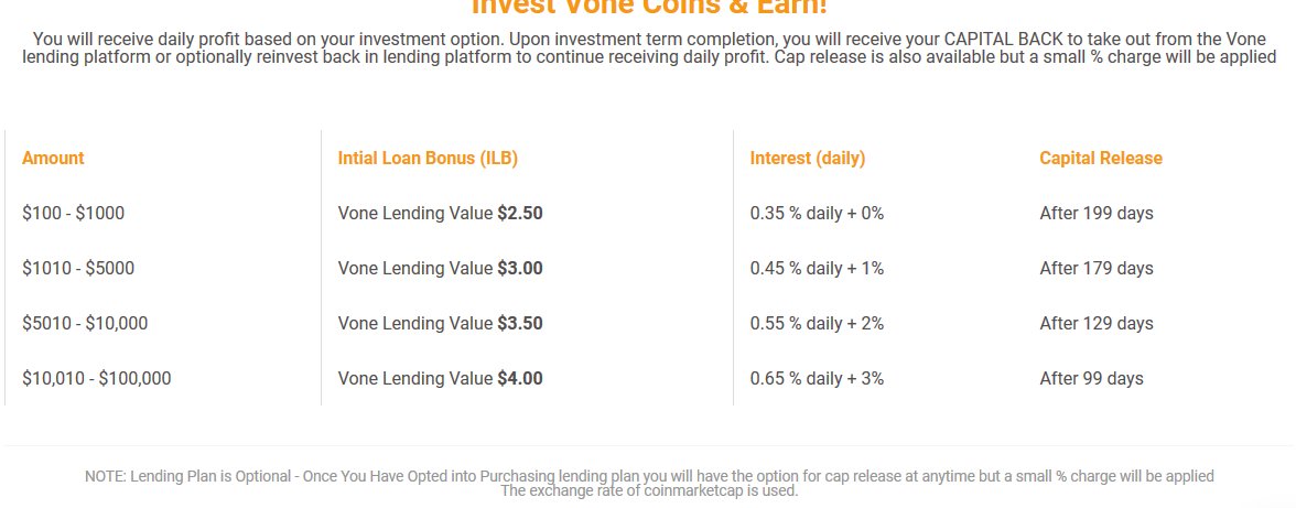 VONE_IO's tweet photo. We have made some changes to lending plan with more attractive plans! please share this post and lets make v-one grow to the moon :-) https://t.co/FuiYHgO94Y