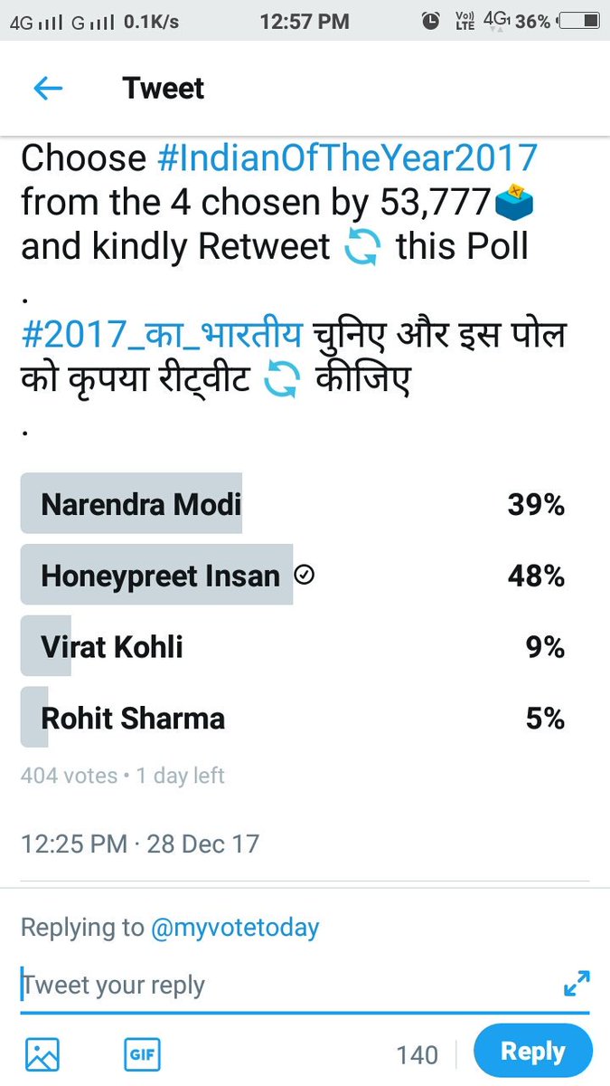 Omparka99645190's tweet photo. @myvotetoday Honeypreet sis 48%wa ji https://t.co/HySw7OsTmg