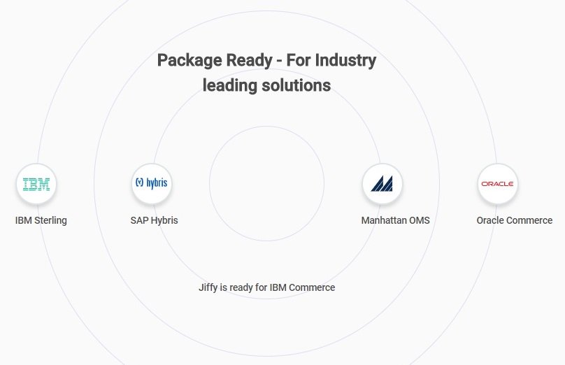 Jiffy_TEST's tweet image. JiffyTest is the only ready-to-use Test Automation package for your retail landscape.
option3.io/jiffy-test/ind… …
#TestAutomationForRetail, #RetailTestAutomation, #PackageReadyTestAutomationSolution, #AutomationPackageforIBMSterling, #AutomationPackageForSAPHybris