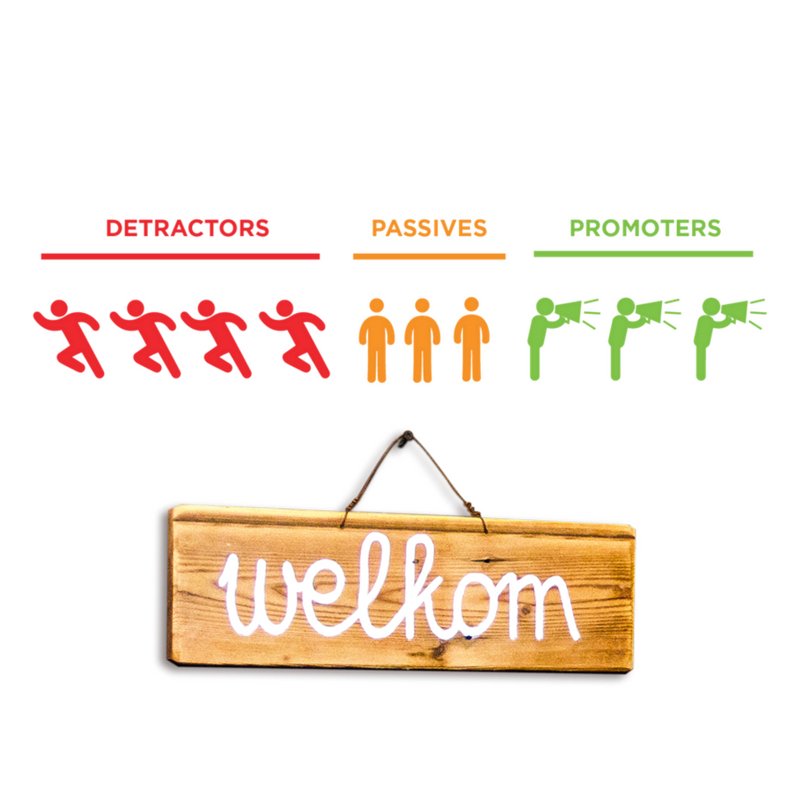 Golfgeluk verhogen met de NPS? Meer leren over het belang van gastvrijheid? Kom naar het #golfcongres en bezoek de workshops in het thema ‘Golfgeluk algemeen’. nationaalgolfcongres.nl/sprekers/