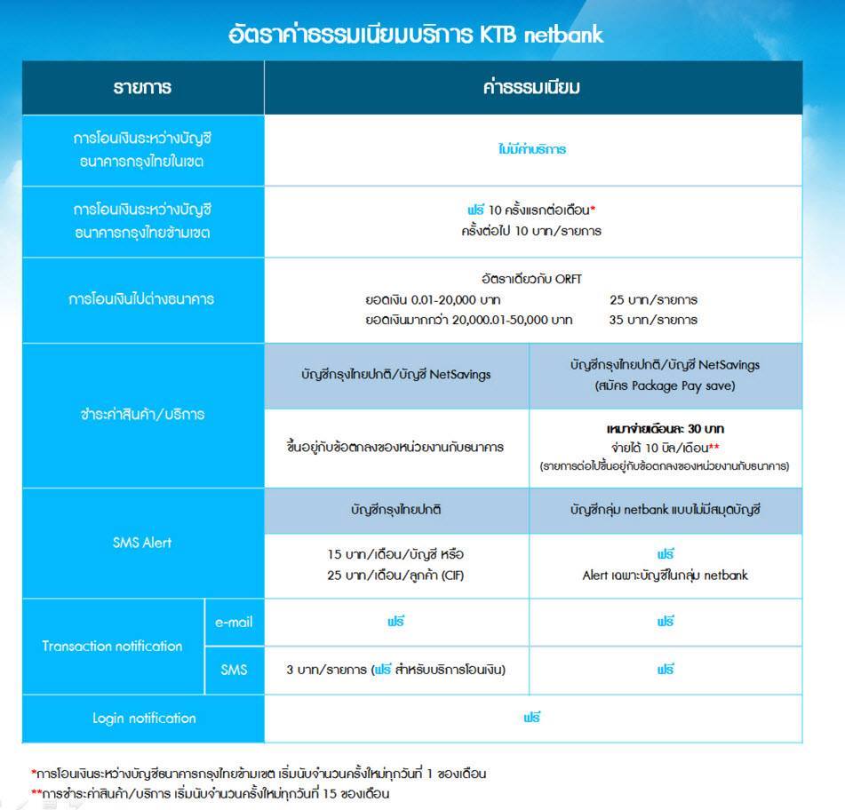 Krungthai_Care on Twitter: Krungthai_Care On Twitter: