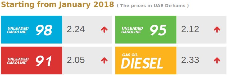 TowMyDrive's tweet photo. New #petrol price for #January2018 in #uae with #VAT #Beep4Help #TowMyDrive
https://t.co/S8waEPo4pB https://t.co/q6WLSpvXtJ