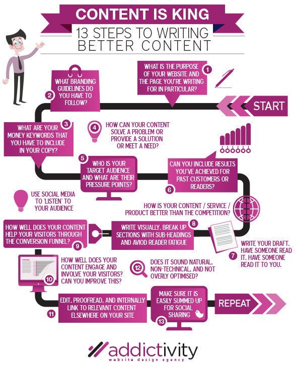 ipfconline tweet media