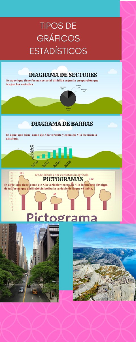 TeBezManz's tweet photo. He realizado la infografía en el curso del @CddTWT  @cifelarioja  #ciferioja #infografía #educaciónrioja #cdd https://t.co/QKfPEJ2di8