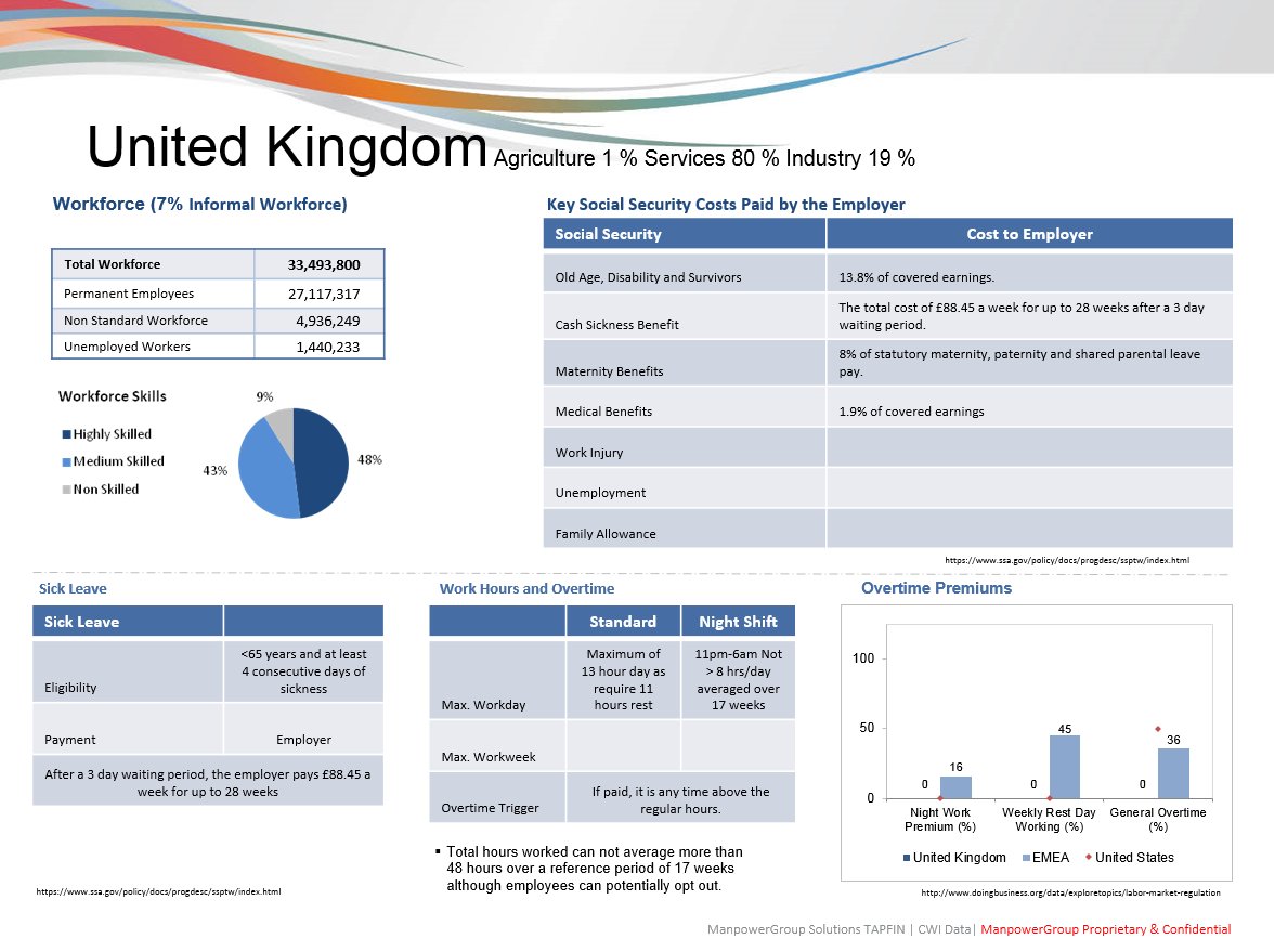 download medienmanagement content