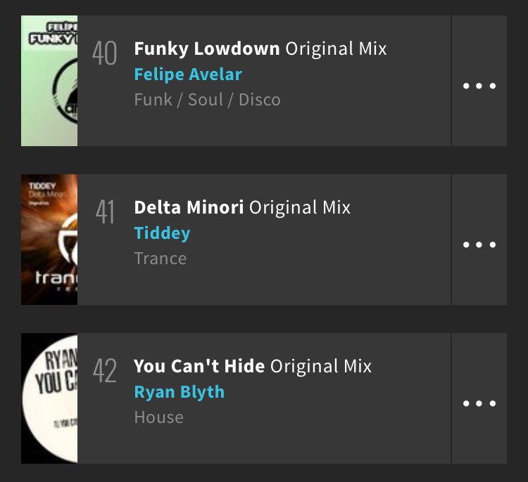 Delta Minori Main Beatport TOP100 position #41 after 4 days ❤️🙈🙏🏼🙌👊🏻 #TranceFamily #Tiddey https://t.co/NG8NqdAf87