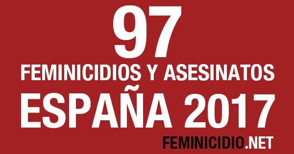 Con la mujer asesinada esta mañana a manos de su pareja en Azuqueca de Henares (Guadalajara, Castilla-La Mancha), hemos actualizado listado de #feminicidios.
Estamos en #AlertaViolenciaMachista.
#BastaYa #NiUnaMenos
feminicidio.net/articulo/lista…