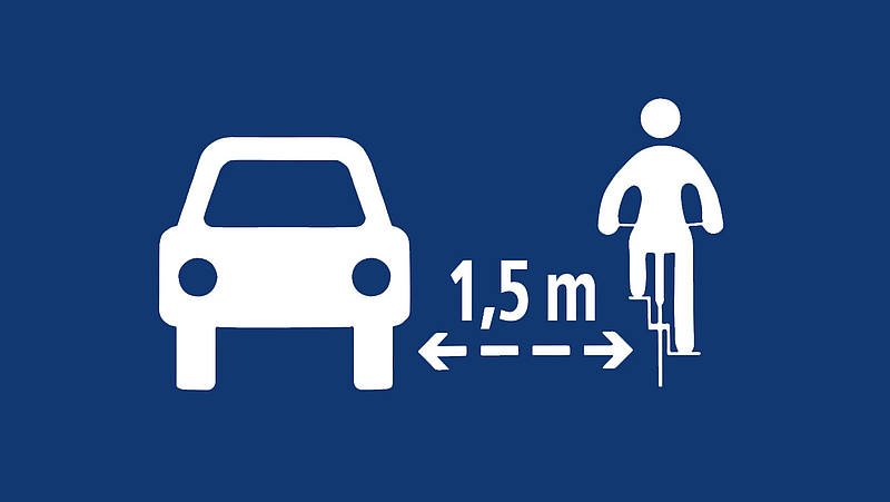 #ANASinforma non sorpassare una bicicletta se poco più avanti devi svoltare: non tagliare la strada! #salvaiciclisti #sicurezza