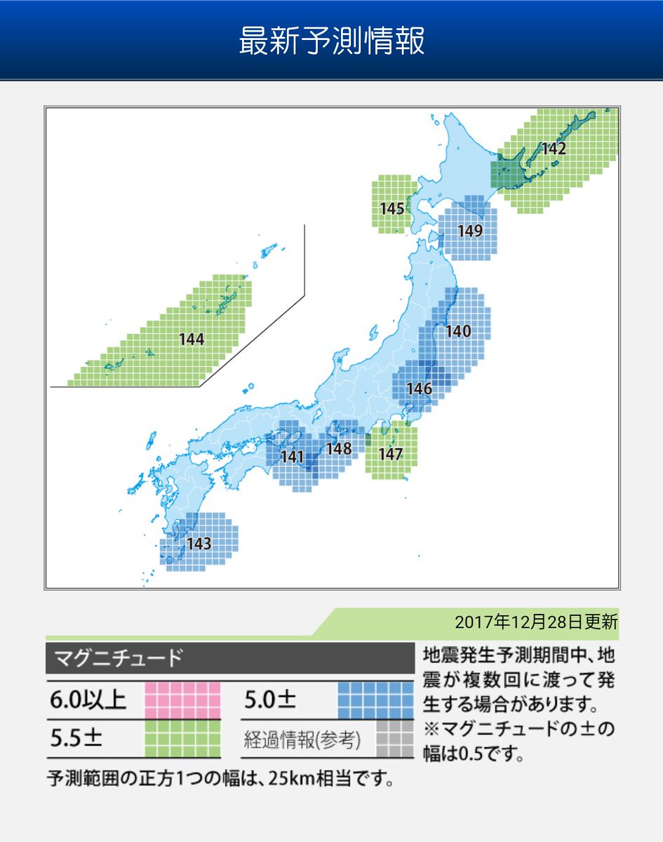 地震 予測 アプリ