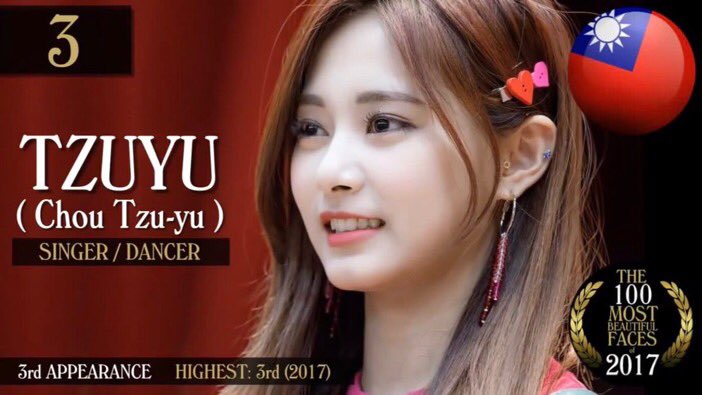 TWICEtzuyumomo_'s tweet photo. #世界で最も美しい顔100人

ツウィ ３位
サナ 21位

推しが3位ってほんとに嬉しい🙈
サナは日本人で一番美しいってことやんね😽

#ツウィペンRT
#サナペンRT 
#onceでいいねした人全員フォロー 
#onceでRTした人全員フォロー https://t.co/OA9rsTRPTn