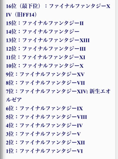 Ffブレイブエクスヴィアス攻略速報ch Ffbe トランスティナが強くなるのも納得 海外ユーザーに聞いた好きな Ffシリーズランキング ブレイブエクスヴィアス T Co Wodlgyeg Ffbe ブレイブエクスヴィアス