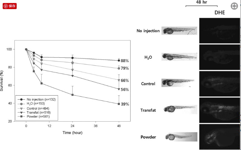 corelab_zebra's tweet image. この発想はなかったわ。
online.liebertpub.com/doi/full/10.10…