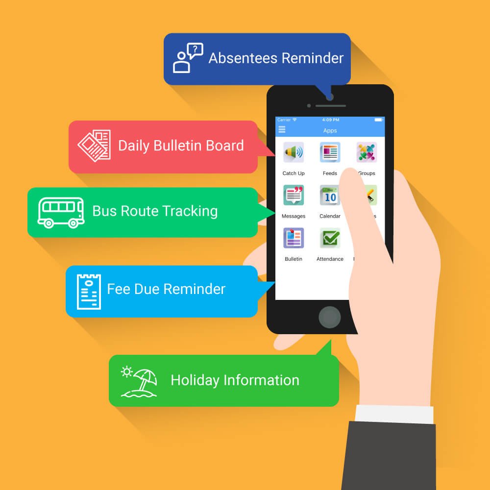 skoolmaster1's tweet photo. Get access to each and every information about your ward online with Skool Master's #schoolmobileapp. https://t.co/ZmQKfc3KtR