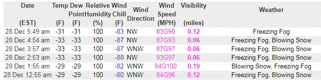 Maxar | WeatherDesk tweet media